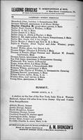 1890 Directory ERIE RR Sparrowbush to Susquehanna_088